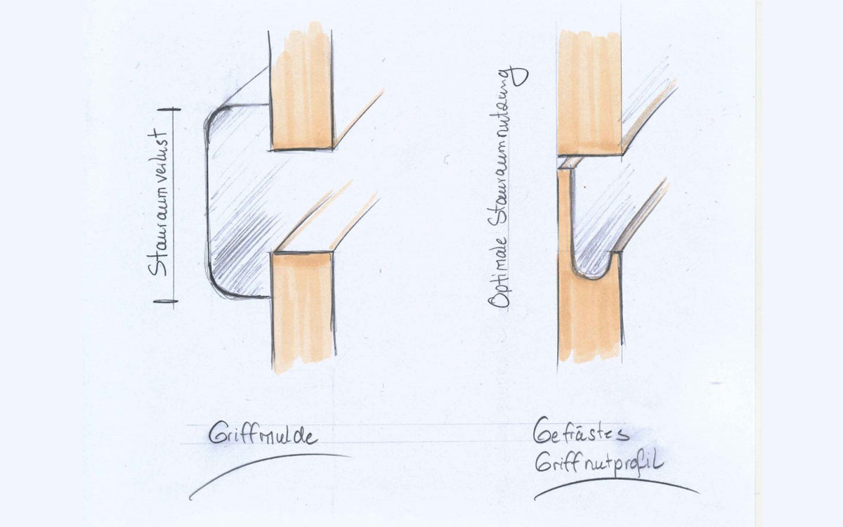 Die grifflose Küche